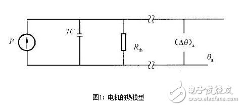 永磁直流伺服電機(jī)淺析，永磁伺服電機(jī)的熱阻與時(shí)間常數(shù)測(cè)試