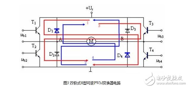 直流伺服系統(tǒng)解析，直流伺服系統(tǒng)的組成、結(jié)構(gòu)及其控制原理