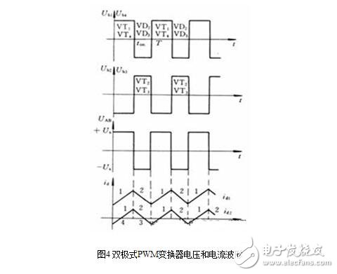 直流伺服系統(tǒng)解析，直流伺服系統(tǒng)的組成、結(jié)構(gòu)及其控制原理