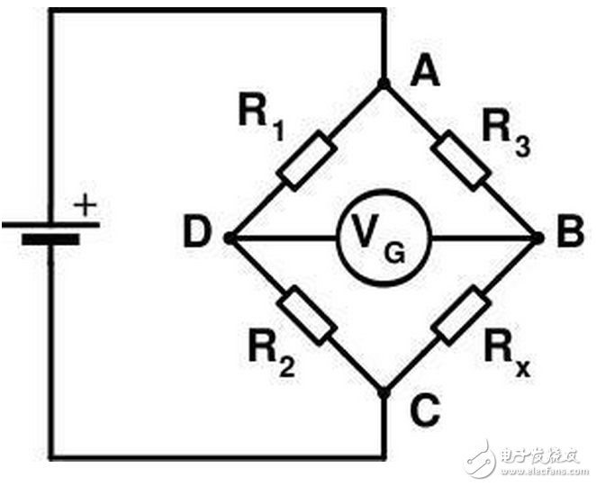 光敏電阻Photoresistor（光導(dǎo)效應(yīng)）在無光照的情況下電阻值比較高，當(dāng)它受到光照的情況下，阻值下降跟多，導(dǎo)電性能明顯加強(qiáng)。光敏電阻的主要參數(shù)有暗電阻，暗電流，與之對應(yīng)的是亮電阻，亮電流。它們分別是在有光和無光條件下的所測的數(shù)值。亮電阻與暗電阻差值越大越好。在選擇光敏電阻的時(shí)候還要注意它的光照特性，光譜特性。