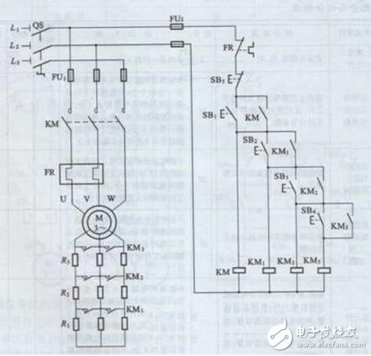 線路分析：電機(jī)啟動(dòng)時(shí)，按下啟動(dòng)按鈕SB1，接觸器KM1線圈得電，KM1吸合，KM1的常開(kāi)接點(diǎn)閉合，使KM2線圈得電，KM2的常開(kāi)接點(diǎn)自鎖，使KM1、KM2能夠自保持，同時(shí)，KM2的常閉接點(diǎn)打開(kāi)，使KM3被閉鎖，即不允許KM3線圈得電。