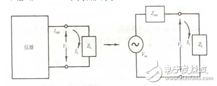 以SnO2氣敏元件為例，它是由0.1--10um的晶體集合而成，這種晶體是作為N型半導(dǎo)體而工作的。在正常情況下，是處于氧離子缺位的狀態(tài)。當(dāng)遇到離解能較小且易于失去電子的可燃性氣體分子時(shí)，電子從氣體分子向半導(dǎo)體遷移，半導(dǎo)體的載流子濃度增加，因此電導(dǎo)率增加。而對(duì)于P型半導(dǎo)體來(lái)說(shuō)，它的晶格是陽(yáng)離子缺位狀態(tài)，當(dāng)遇到可燃性氣體時(shí)其電導(dǎo)率則減小。