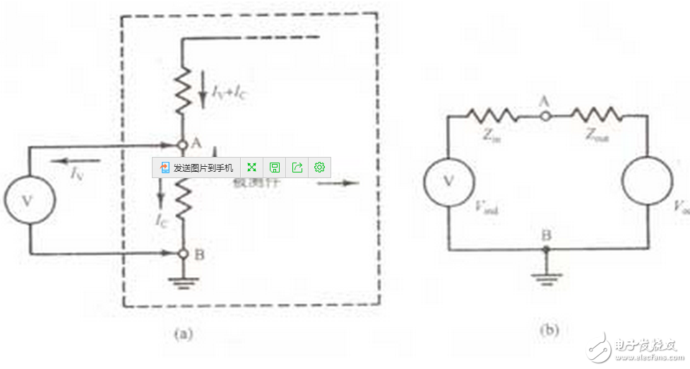 以SnO2氣敏元件為例，它是由0.1--10um的晶體集合而成，這種晶體是作為N型半導(dǎo)體而工作的。在正常情況下，是處于氧離子缺位的狀態(tài)。當(dāng)遇到離解能較小且易于失去電子的可燃性氣體分子時(shí)，電子從氣體分子向半導(dǎo)體遷移，半導(dǎo)體的載流子濃度增加，因此電導(dǎo)率增加。而對(duì)于P型半導(dǎo)體來(lái)說(shuō)，它的晶格是陽(yáng)離子缺位狀態(tài)，當(dāng)遇到可燃性氣體時(shí)其電導(dǎo)率則減小。