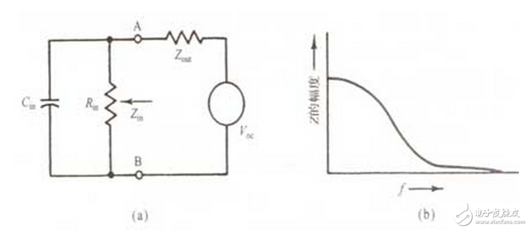 以SnO2氣敏元件為例，它是由0.1--10um的晶體集合而成，這種晶體是作為N型半導(dǎo)體而工作的。在正常情況下，是處于氧離子缺位的狀態(tài)。當(dāng)遇到離解能較小且易于失去電子的可燃性氣體分子時(shí)，電子從氣體分子向半導(dǎo)體遷移，半導(dǎo)體的載流子濃度增加，因此電導(dǎo)率增加。而對(duì)于P型半導(dǎo)體來(lái)說(shuō)，它的晶格是陽(yáng)離子缺位狀態(tài)，當(dāng)遇到可燃性氣體時(shí)其電導(dǎo)率則減小。