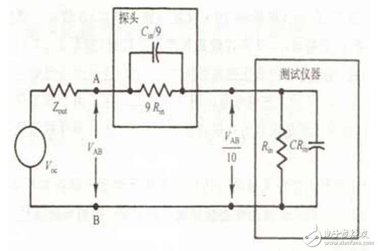 以SnO2氣敏元件為例，它是由0.1--10um的晶體集合而成，這種晶體是作為N型半導(dǎo)體而工作的。在正常情況下，是處于氧離子缺位的狀態(tài)。當(dāng)遇到離解能較小且易于失去電子的可燃性氣體分子時(shí)，電子從氣體分子向半導(dǎo)體遷移，半導(dǎo)體的載流子濃度增加，因此電導(dǎo)率增加。而對(duì)于P型半導(dǎo)體來(lái)說(shuō)，它的晶格是陽(yáng)離子缺位狀態(tài)，當(dāng)遇到可燃性氣體時(shí)其電導(dǎo)率則減小。