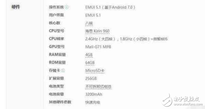 榮耀9、小米6、努比亞Z17對(duì)比評(píng)測(cè)：暑期檔手機(jī)大廝殺，華為榮耀9、小米6、努比亞Z17誰(shuí)更值得入手？