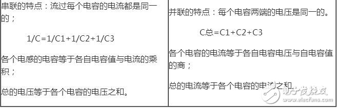 下面是正壓發(fā)生器，你不停地扳動(dòng)開關(guān)，從輸入處可以得到無窮高的正電壓。電壓到底升到多高，取決于你在二極管的另一端接了什么東西讓電流有處可去。如果什么也不接，電流就無處可去，于是電壓會(huì)升到足夠高，將開關(guān)擊穿，能量以熱的形式消耗掉。