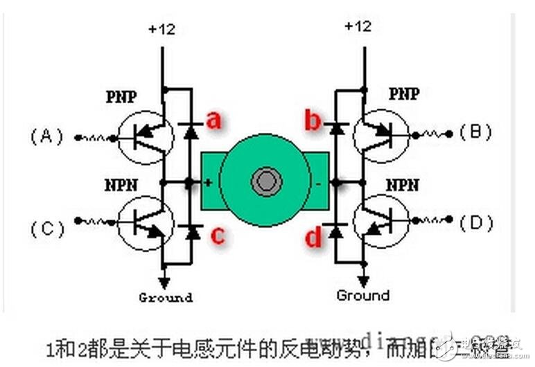 電感在工作時，上面會通過脈動電流，如果有20Hz-20kHz這個頻段的開關激勵電流，電流流過線圈，線圈的匝與匝之間上的電流因為同向而磁場相斥，會導致線圈發(fā)生輕微的間距偏移，開關電流消失時，線圈位置又會恢復原狀，如此一來一往之間，如果線圈導線未固定，則線圈抖動振動壓縮空氣，就會形成空腔噪聲導致嘯叫。磁芯材料的磁滯伸縮也會引起類似問題。