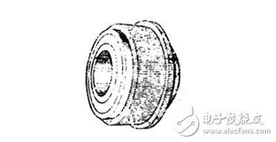 直流電機(jī)淺析，直流電機(jī)的磁場、電動(dòng)勢、轉(zhuǎn)矩圖解