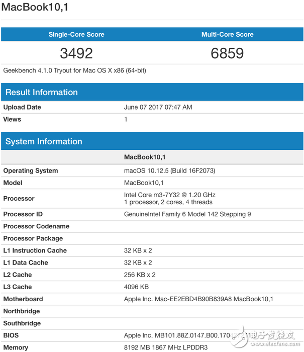 新MacBook上手評(píng)測(cè)：依舊堅(jiān)守輕薄 第一對(duì)手是iPad Pro