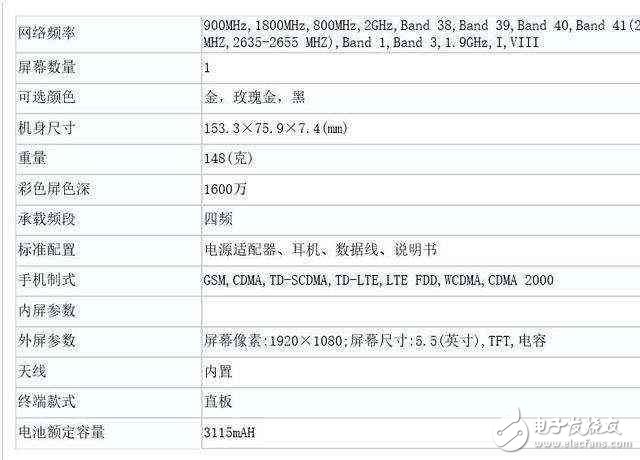 OPPOR11青春版來(lái)襲，售價(jià)2000元內(nèi)的OPPOA77入網(wǎng)工信部