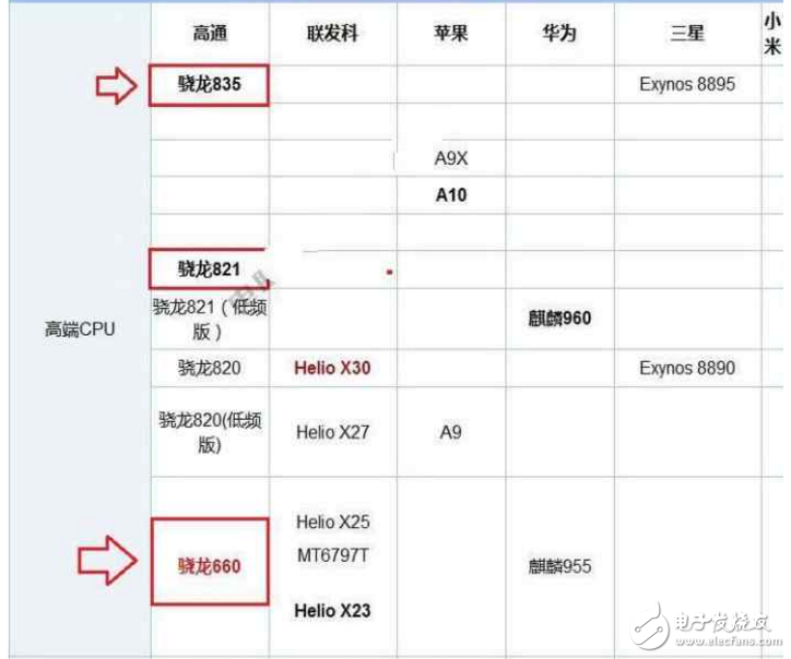 同為2999元的一加5和OPPOR11哪個(gè)更值得買？一加5與OPPOR11區(qū)別對(duì)比評(píng)測！