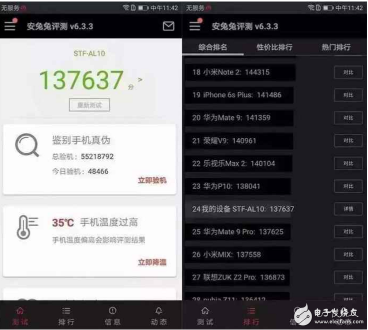 榮耀9最新消息！華為榮耀9怎么樣？體驗(yàn)“真實(shí)”榮耀9評(píng)測(cè):可能有你不知道的真相