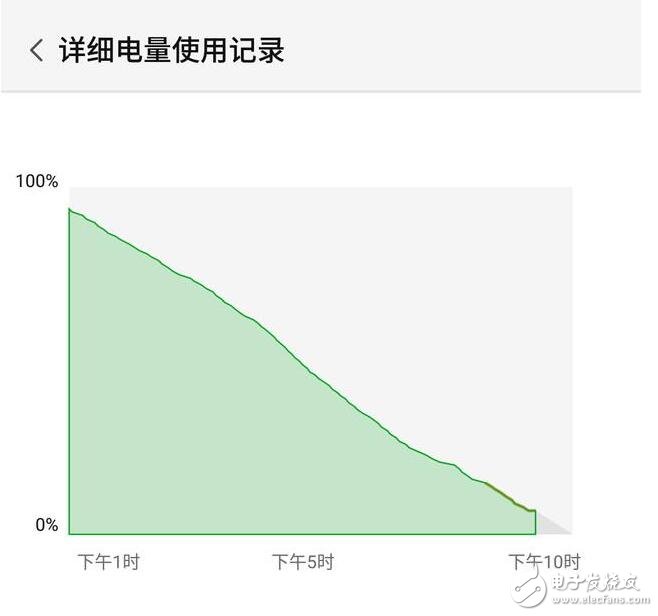 努比亞z17怎么樣？努比亞z17體驗(yàn)報(bào)告,努比亞z17優(yōu)缺點(diǎn)