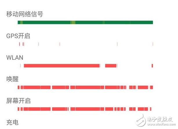 努比亞z17怎么樣？努比亞z17體驗(yàn)報(bào)告,努比亞z17優(yōu)缺點(diǎn)
