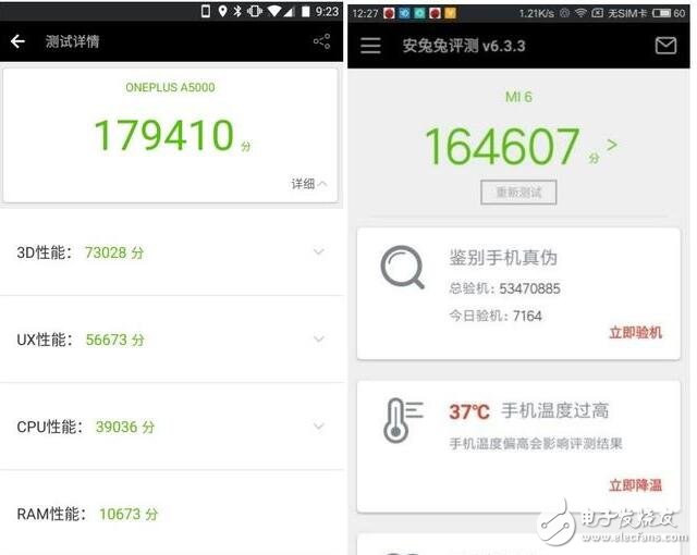 一加5和小米6哪個好？一加5與小米6對比分析,你更喜歡誰？