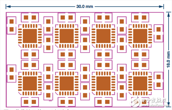 SPI接口控制的模擬開(kāi)關(guān)解決方案詳解