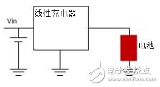 線性充電器和開關(guān)充電器的區(qū)別是什么？應(yīng)該選擇哪種？