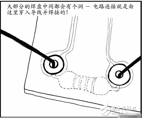 1.選用合適的焊錫，應(yīng)選用焊接電子元件用的低熔點焊錫絲。