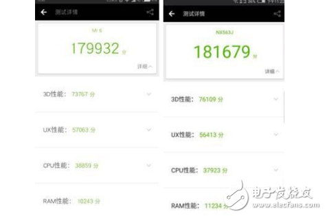 小米6、努比亞Z17哪個(gè)好？小米6、努比亞Z17區(qū)別對(duì)比評(píng)測(cè)：配置、跑分、外觀設(shè)計(jì)對(duì)比，誰(shuí)才是驍龍835機(jī)皇？
