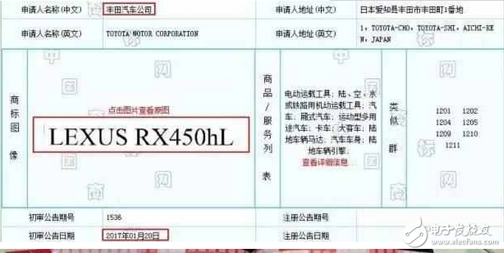雷克薩斯推RX七座版車型將于10月亮相,預(yù)售價(jià)33.9萬元