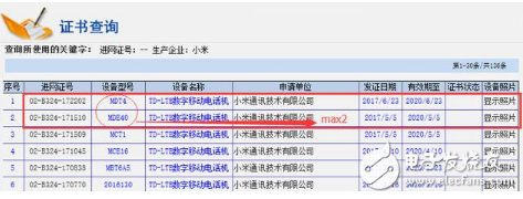 小米Max2高配版即將發(fā)布，你想要的驍龍660小米Max2可能要來了！