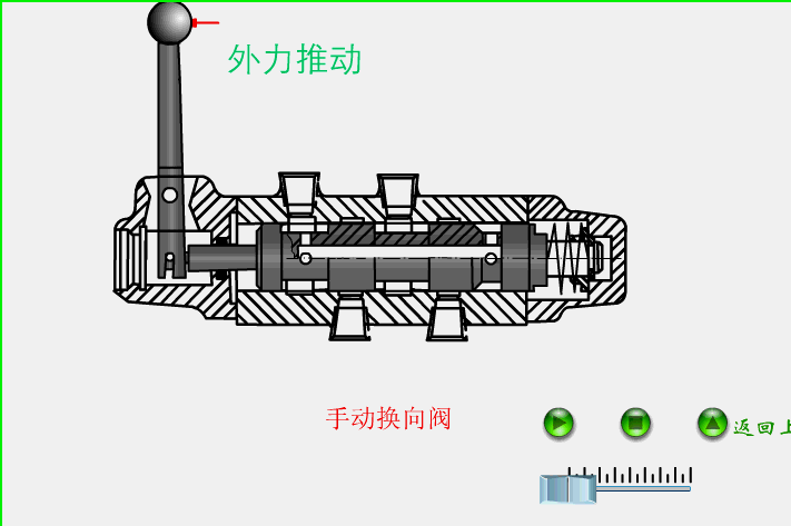 十四種閥門的工作原理動(dòng)圖匯總