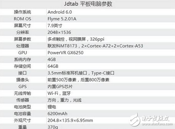 誰說魅族Flyme的平板注定難成大氣？首個(gè)搭載看看究竟運(yùn)行如何