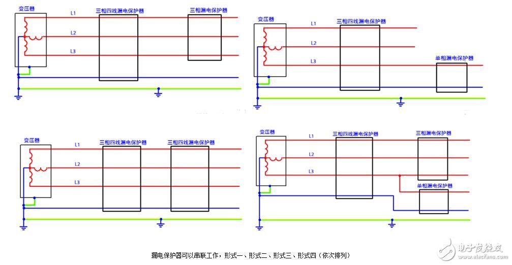 漏電保護(hù)器原理_漏電保護(hù)器跳閘問題檢測(cè)及處理方法