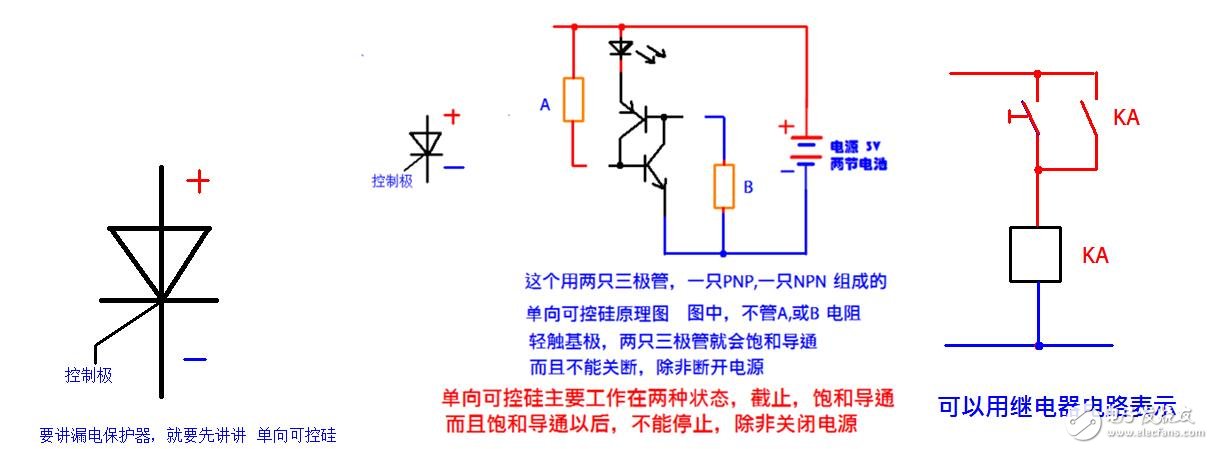 漏電保護(hù)器原理_漏電保護(hù)器跳閘問題檢測(cè)及處理方法