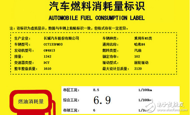 哈弗H4怎么樣？配置、動力、油耗如何？新車將在今年底上市，預(yù)售價(jià)7.5萬起