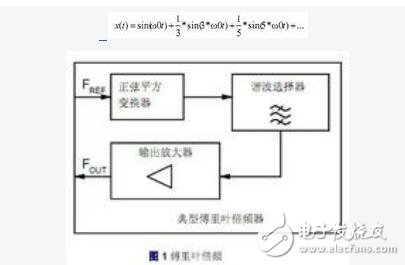 鎖相環(huán)實現(xiàn)倍頻的原理是什么？鎖相環(huán)的組成及倍頻的三種方法解析