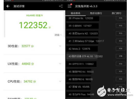 小米6、榮耀9區(qū)別對(duì)比評(píng)測(cè)：有顏有實(shí)力的旗艦機(jī)小米6、華為榮耀9誰更值得入手呢