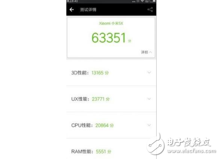 小米5X怎么樣？小米5X上手體驗評測：顏值媲美iPhone7 Plus，1499元值得入手嗎？