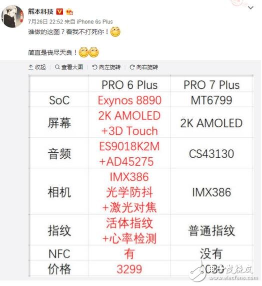 魅族Pro7 Plus對(duì)比魅族Pro6 Plus對(duì)比!算了還是和金立S10比吧!倒車?yán)纤緳C(jī)魅族來了,讓一下讓一下!