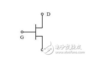 場(chǎng)效應(yīng)管電路圖符號(hào)_結(jié)型場(chǎng)效應(yīng)管的符號(hào)_絕緣柵型場(chǎng)效應(yīng)管符號(hào)
