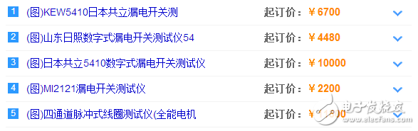 漏電開關(guān)測試儀型號那么多怎么選？教你設(shè)計ATmega32智能測試儀