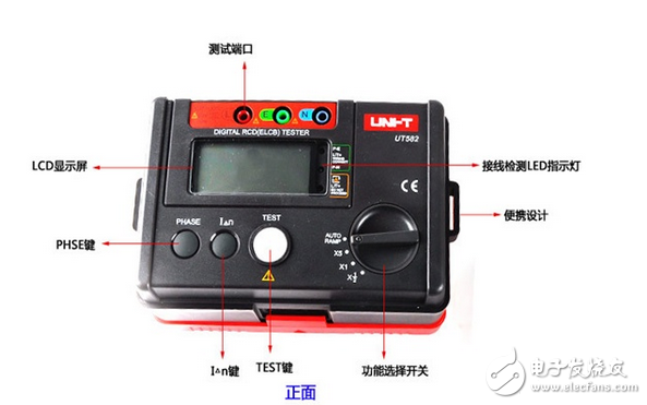 漏電開(kāi)關(guān)測(cè)試儀圖解_漏電保護(hù)測(cè)試儀怎么用