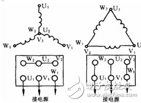 變壓器的工作原理、分類、接線方式、使用方法、注意事項(xiàng)、為什么會(huì)爆炸