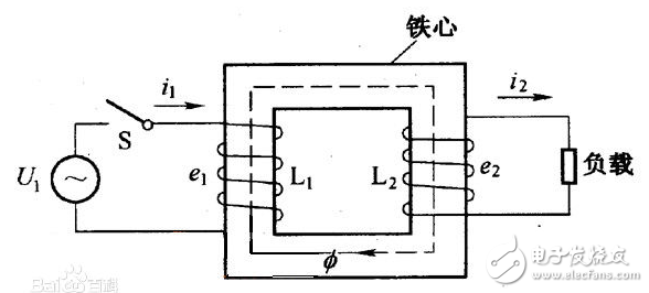 變壓器的工作原理、分類、接線方式、使用方法、注意事項(xiàng)、為什么會(huì)爆炸