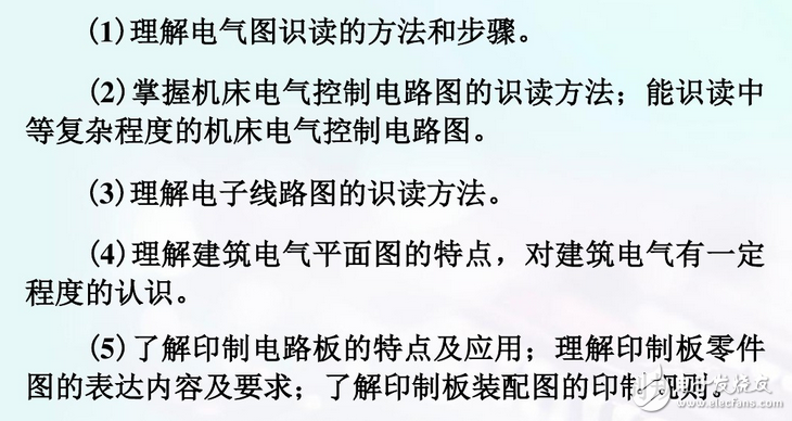 電氣識(shí)圖基礎(chǔ)知識(shí)：電氣原理圖識(shí)讀圖方法