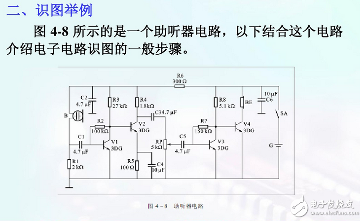 電子線路圖基礎(chǔ)知識(shí)：電路板線路圖怎么看？