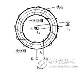 電流互感器工作原理、分類、使用原則、常見故障