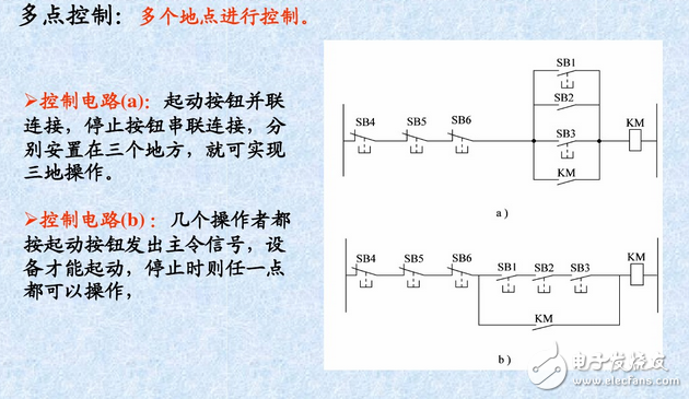 什么是自鎖、互鎖？自鎖互鎖工作原理與電路圖