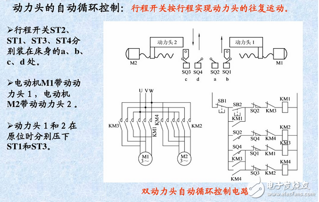 什么是自鎖、互鎖？自鎖互鎖工作原理與電路圖