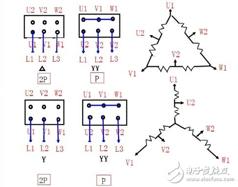 雙速電機(jī)的工作原理_雙速電機(jī)接線圖_雙速電機(jī)3個(gè)接觸器接法