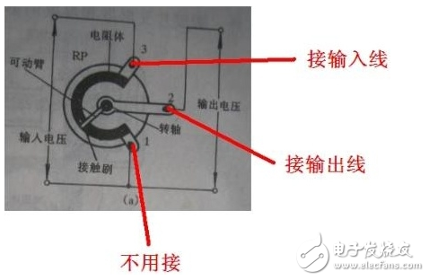 電位器工作原理、結(jié)構(gòu)、判斷電位器的好壞、分類、接線圖、主要參數(shù)