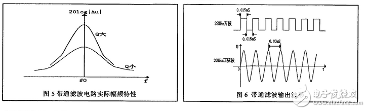 超聲波防盜報(bào)警器的設(shè)計(jì)論文分析：原理、框圖、發(fā)射電路詳解