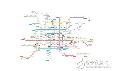 小米手機已覆蓋全國10大城市公交系統(tǒng)，卻把蘋果難倒了，果粉第一次覺得自己落伍了