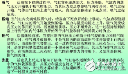 冰箱壓縮機工作原理、接線圖、結(jié)構(gòu)